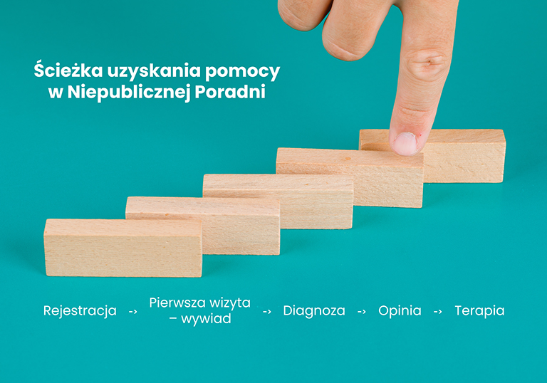 Business and risk management concept on turquoise background high angle view. finger showing wooden block.